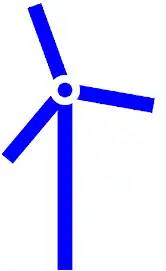 une éolienne